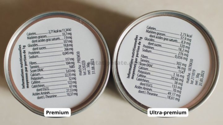 Composition du thé matcha premium et ultra-premium bio